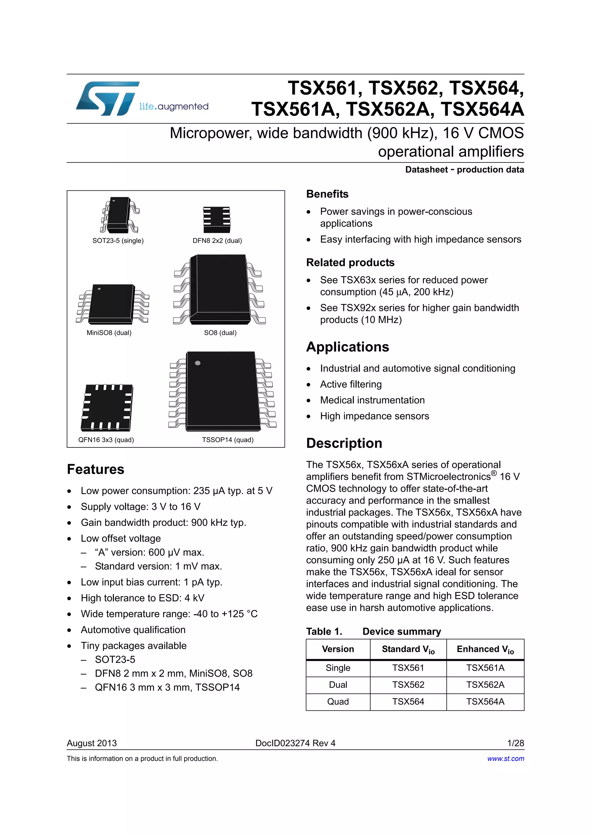 This is information on a product in full production.
August 2013 DocID023274 Rev 4 1/28
TSX561, TSX562, TSX564,
TSX561A, TSX562A, TSX564A
Micropower, wide bandwidth (900 kHz), 16 V CMOS
operational amplifiers
Datasheet - production data
Features
• Low power consumption: 235 µA typ. at 5 V
• Supply voltage: 3 V to 16 V
• Gain bandwidth product: 900 kHz typ.
• Low offset voltage
– “A” version: 600 µV max.
– Standard version: 1 mV max.
• Low input bias current: 1 pA typ.
• High tolerance to ESD: 4 kV
• Wide temperature range: -40 to +125 °C
• Automotive qualification
• Tiny packages available
– SOT23-5
– DFN8 2 mm x 2 mm, MiniSO8, SO8
– QFN16 3 mm x 3 mm, TSSOP14
Benefits
• Power savings in power-conscious
applications
• Easy interfacing with high impedance sensors
Related products
• See TSX63x series for reduced power
consumption (45 μA, 200 kHz)
• See TSX92x series for higher gain bandwidth
products (10 MHz)
Applications
• Industrial and automotive signal conditioning
• Active filtering
• Medical instrumentation
• High impedance sensors
Description
The TSX56x, TSX56xA series of operational
amplifiers benefit from STMicroelectronics®
16 V
CMOS technology to offer state-of-the-art
accuracy and performance in the smallest
industrial packages. The TSX56x, TSX56xA have
pinouts compatible with industrial standards and
offer an outstanding speed/power consumption
ratio, 900 kHz gain bandwidth product while
consuming only 250 µA at 16 V. Such features
make the TSX56x, TSX56xA ideal for sensor
interfaces and industrial signal conditioning. The
wide temperature range and high ESD tolerance
ease use in harsh automotive applications.
Table 1. Device summary
Version Standard Vio Enhanced Vio
Single TSX561 TSX561A
Dual TSX562 TSX562A
Quad TSX564 TSX564A
www.st.com
 
