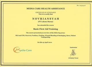 Basic First Aid Novriansyah