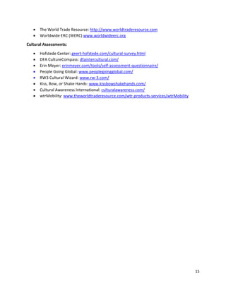 15
• The World Trade Resource: http://www.worldtraderesource.com
• Worldwide ERC (WERC) www.worldwideerc.org
Cultural Assessments:
• Hofstede Center: geert-hofstede.com/cultural-survey.html
• DFA CultureCompass: dfaintercultural.com/
• Erin Meyer: erinmeyer.com/tools/self-assessment-questionnaire/
• People Going Global: www.peoplegoingglobal.com/
• RW3 Cultural Wizard: www.rw-3.com/
• Kiss, Bow, or Shake Hands: www.kissbowshakehands.com/
• Cultural Awareness International: culturalawareness.com/
• wtrMobility: www.theworldtraderesource.com/wtr-products-services/wtrMobility
 