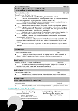 Morrinsville Intermediate 1999-2001
Team Leader, Co- Teacher in charge of Mathematics
Teacher in Charge of Sport, Athletics and Netball
Morrinsville Intermediate 1998-1999
Deputy Principal Key Task Overview:
• Ensure the smooth and efficient daily operation of the school
• Assist in establishing policies and programmes within the school incorporating
curriculum, assessment, strategic plan and initiatives of the school
• Collate, enter and analyse assessment data and present in written form to the
Principal and BOT to inform better teaching and learning
• Remain up to date with current educational thinking and pedagogy , teaching
and learning styles and changing curricula and assist, support and motivate colleagues
• Provide professional and proactive leadership to staff, management, students
and parents, to encourage a positive culture of excellence
• Build, strengthen and maintain professional and credible relationships with the
school, management, the wider community, and outside support agencies
• Promote a positive, safe school environment that recognises and celebrates
successes and achievements
• Extensive liaison and consultation with the Maori community to establish and
implement a ‘Maori Achievement Plan’ to raise student achievement and target at risk
students
• Mentor Teacher and responsible for all student teachers and support of Tutor
Teachers
Scale A Teacher
Fielding Intermediate School 1997
• Taught a class whose teacher had left unexpectedly on stress leave and set
about re-establishing classroom values, respect and behavioural expectations
Supply Teacher
Variety of Locations – London and Yorkshire 1993-1997
• Gained valuable experience teaching a range of age groups in a number of
extremely diverse and challenging classroom environments
Scale A Teacher
Waimarama Primary School 1992
• Responsible for the senior school (Yr 4-8) across all areas of the curriculum
Beginning Teacher
Teacher in Charge of Athletics and Debating Teams
Hastings Intermediate 1989-1991
• Began my teaching career and became registered over a 2 year period teaching Year 7
SUMMARY of QUALIFICATIONS
• Bachelor of Teaching
Papers of Importance
• Learning the Principalship
• Women in Educational Leadership
• Education Review and Development
Wellington College of Education
Te Whanau O Aka Pai Ki Te Upoko O Te Ika
• Diploma of Teaching
 