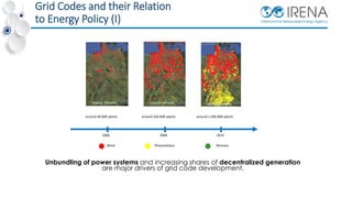 IRENA_The Role of Grid Codes v2 | PDF