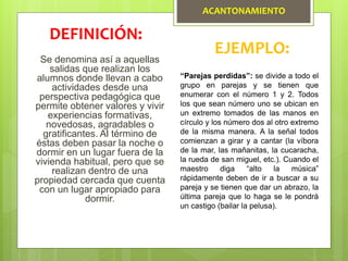 ACANTONAMIENTO
Se denomina así a aquellas
salidas que realizan los
alumnos donde llevan a cabo
actividades desde una
perspectiva pedagógica que
permite obtener valores y vivir
experiencias formativas,
novedosas, agradables o
gratificantes. Al término de
éstas deben pasar la noche o
dormir en un lugar fuera de la
vivienda habitual, pero que se
realizan dentro de una
propiedad cercada que cuenta
con un lugar apropiado para
dormir.
DEFINICIÓN:
EJEMPLO:
“Parejas perdidas”: se divide a todo el
grupo en parejas y se tienen que
enumerar con el número 1 y 2. Todos
los que sean número uno se ubican en
un extremo tomados de las manos en
círculo y los número dos al otro extremo
de la misma manera. A la señal todos
comienzan a girar y a cantar (la víbora
de la mar, las mañanitas, la cucaracha,
la rueda de san miguel, etc.). Cuando el
maestro diga “alto la música”
rápidamente deben de ir a buscar a su
pareja y se tienen que dar un abrazo, la
última pareja que lo haga se le pondrá
un castigo (bailar la pelusa).
 