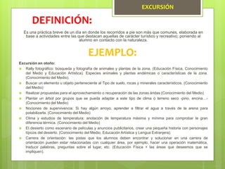 EXCURSIÓN
Es una práctica breve de un día en donde los recorridos a pie son más que comunes, elaborada en
base a actividades entre las que destacan aquellas de carácter turístico y recreativo; poniendo al
alumno en contacto con la naturaleza.
DEFINICIÓN:
EJEMPLO:
Excursión en otoño:
 Rally fotográfico: búsqueda y fotografía de animales y plantas de la zona. (Educación Física, Conocimiento
del Medio y Educación Artística). Especies animales y plantas endémicas o características de la zona.
(Conocimiento del Medio).
 Buscar un elemento u objeto perteneciente al Tipo de suelo, rocas y minerales característicos. (Conocimiento
del Medio)
 Realizar propuestas para el aprovechamiento o recuperación de las zonas áridas (Conocimiento del Medio)
 Plantar un árbol por grupos que se pueda adaptar a este tipo de clima o terreno seco -pino, encina…-
(Conocimiento del Medio)
 Nociones de supervivencia: Si hay algún arroyo, aprender a filtrar el agua a través de la arena para
potabilizarla. (Conocimiento del Medio)
 Clima y estudios de temperatura: anotación de temperatura máxima y mínima para comprobar la gran
diferencia térmica. (Conocimiento del Medio)
 El desierto como escenario de películas y anuncios publicitarios, crear una pequeña historia con personajes
típicos del desierto. (Conocimiento del Medio, Educación Artística y Lengua Extranjera).
 Carrera de orientación: las pistas que los alumnos deben encontrar y solucionar en una carrera de
orientación pueden estar relacionadas con cualquier área, por ejemplo, hacer una operación matemática,
traducir palabras, preguntas sobre el lugar, etc. (Educación Física + las áreas que deseemos que se
impliquen).
 