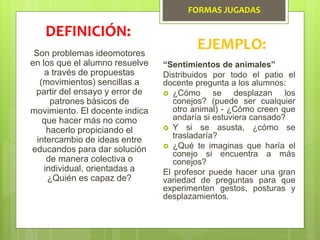 FORMAS JUGADAS
Son problemas ideomotores
en los que el alumno resuelve
a través de propuestas
(movimientos) sencillas a
partir del ensayo y error de
patrones básicos de
movimiento. El docente indica
que hacer más no como
hacerlo propiciando el
intercambio de ideas entre
educandos para dar solución
de manera colectiva o
individual, orientadas a
¿Quién es capaz de?
DEFINICIÓN:
EJEMPLO:
“Sentimientos de animales”
Distribuidos por todo el patio el
docente pregunta a los alumnos:
 ¿Cómo se desplazan los
conejos? (puede ser cualquier
otro animal) - ¿Cómo creen que
andaría si estuviera cansado?
 Y si se asusta, ¿cómo se
trasladaría?
 ¿Qué te imaginas que haría el
conejo si encuentra a más
conejos?
El profesor puede hacer una gran
variedad de preguntas para que
experimenten gestos, posturas y
desplazamientos.
 