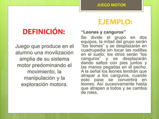 JUEGO MOTOR
Juego que produce en el
alumno una movilización
amplia de su sistema
motor predominando el
movimiento, la
manipulación y la
exploración motora.
DEFINICIÓN:
EJEMPLO:
“Leones y canguros”
Se divide el grupo en dos
equipos, la mitad del grupo serán
“los leones” y se desplazarán en
cuadrupedia sin tocar las rodillas
en el suelo; los otros serán “los
canguros” y se desplazarán
dando saltos con pies juntos y
las manos pegadas en el pecho.
A la señal los leones tendrán que
atrapar a los canguros, cuando
esto pase se convertirá en
leones. Así sucesivamente hasta
que atrapen a todos y se cambia
de roles.
 