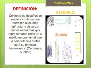 PISTA COMANDO
Conjunto de desafíos de
manera continua que
permiten al alumno
enfrentar y visualizar
ciertos esquemas que
representarán retos en el
medio natural, en el que
la competencia motriz
será su principal
herramienta. (Cárdenas,
A. 2015)
DEFINICIÓN:
EJEMPLO:
 