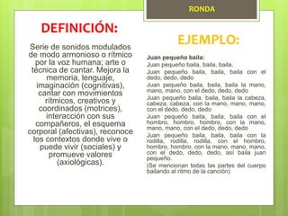 RONDA
Serie de sonidos modulados
de modo armonioso o rítmico
por la voz humana; arte o
técnica de cantar. Mejora la
memoria, lenguaje,
imaginación (cognitivas),
cantar con movimientos
rítmicos, creativos y
coordinados (motrices),
interacción con sus
compañeros, el esquema
corporal (afectivas), reconoce
los contextos donde vive o
puede vivir (sociales) y
promueve valores
(axiológicas).
DEFINICIÓN:
EJEMPLO:
Juan pequeño baila:
Juan pequeño baila, baila, baila,
Juan pequeño baila, baila, baila con el
dedo, dedo, dedo
Juan pequeño baila, baila, baila la mano,
mano, mano, con el dedo, dedo, dedo
Juan pequeño baila, baila, baila la cabeza,
cabeza, cabeza, con la mano, mano, mano,
con el dedo, dedo, dedo
Juan pequeño baila, baila, baila con el
hombro, hombro, hombro, con la mano,
mano, mano, con el dedo, dedo, dedo
Juan pequeño baila, baila, baila con la
rodilla, rodilla, rodilla, con el hombro,
hombro, hombro, con la mano, mano, mano,
con el dedo, dedo, dedo, así baila juan
pequeño.
(Se mencionan todas las partes del cuerpo
bailando al ritmo de la canción)
 