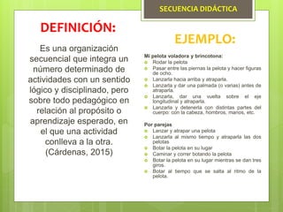 SECUENCIA DIDÁCTICA
Es una organización
secuencial que integra un
número determinado de
actividades con un sentido
lógico y disciplinado, pero
sobre todo pedagógico en
relación al propósito o
aprendizaje esperado, en
el que una actividad
conlleva a la otra.
(Cárdenas, 2015)
DEFINICIÓN:
EJEMPLO:
Mi pelota voladora y brincotona:
 Rodar la pelota
 Pasar entre las piernas la pelota y hacer figuras
de ocho.
 Lanzarla hacia arriba y atraparla.
 Lanzarla y dar una palmada (o varias) antes de
atraparla.
 Lanzarla, dar una vuelta sobre el eje
longitudinal y atraparla.
 Lanzarla y detenerla con distintas partes del
cuerpo: con la cabeza, hombros, manos, etc.
Por parejas
 Lanzar y atrapar una pelota
 Lanzarla al mismo tiempo y atraparla las dos
pelotas
 Botar la pelota en su lugar
 Caminar y correr botando la pelota
 Botar la pelota en su lugar mientras se dan tres
giros.
 Botar al tiempo que se salta al ritmo de la
pelota.
 