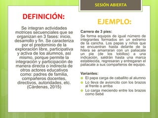 SESIÓN ABIERTA
Se integran actividades
motrices secuenciales que se
organizan en 3 fases: inicio,
desarrollo y fin. Se caracteriza
por el predominio de la
exploración libre, participativa
y activa de los alumnos, así
mismo, porque permite la
integración y participación de
manera directa o indirecta de
otros actores educativos
como: padres de familia,
compañeros docentes,
directivos, autoridades, etc.
(Cárdenas, 2015)
DEFINICIÓN:
EJEMPLO:
Carrera de 3 pies:
Se forma equipos de igual número de
integrantes formados en un extremo
de la cancha. Los papas y niños que
se encuentran hasta delante de la
hilera se amarraran con un paliacate
un pie (de los tobillos) a una
indicación, saldrán hasta una marca
establecida, regresaran y entregaran el
paliacate a sus compañeros de equipo.
Variantes:
 El papa carga de caballito al alumno
 Lo lleva de avioncito con los brazos
al frente o arriba
 Lo carga meciendo entre los brazos
como bebé
 