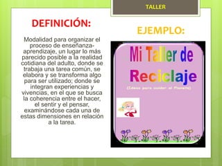 TALLER
Modalidad para organizar el
proceso de enseñanza-
aprendizaje, un lugar lo más
parecido posible a la realidad
cotidiana del adulto, donde se
trabaja una tarea común, se
elabora y se transforma algo
para ser utilizado; donde se
integran experiencias y
vivencias, en el que se busca
la coherencia entre el hacer,
el sentir y el pensar,
examinándose cada una de
estas dimensiones en relación
a la tarea.
DEFINICIÓN:
EJEMPLO:
 