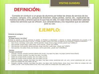 VISITAS GUIADAS
Consiste en conducir a un grupo de alumnos por todas las áreas de servicio de los
museos, campos, cine, parques de diversión, áreas verdes, cerros, etc., explicando de
manera sencilla y amena qué es lo que hay en ella. En esta visita se describen además
todos los servicios que se ofrecen, sus características y los requisitos que se solicitan
para su uso.
DEFINICIÓN:
EJEMPLO:
Visitando al zoológico:
Integración
“El juego mueve a los niños”
Entonar la canción y que los alumnos la repitan, al finalizar la descripción y adivinar el animal, desplazarse de acuerdo a los
movimientos del animal por toda la cancha. “El juego, el juego mueve a los niños, el juego es muy divertido si sigues la indicación:”
 Ojos chicos, cola larga, cuatro patas, dientes grandes, orejas chicas y hago (sonido) ¿Quién soy? CABALLO
 Ojos grandes, lengua larga, cuatro patas, como moscas. ¿Quién soy? RANA
 Ojos grandes, boca grande, dientes grandes, tengo manchas, cuello largo. ¿Quién soy? JIRAFA
 Ojos grandes, dos patas chicas, dos tenazas, camino para atrás. ¿Quién soy? CANGREJO
Canción
“Conejos comelones”
 Cerquita, cerquita, cerquita (caminan adentro del circulo), muy lejos muy lejos, muy lejos (camina hacia afuera).
 Cerquita, cerquita, cerquita, muy lejos muy lejos, muy lejos
 Saltan los conejos frente al espejo, dan una vuelta y se van.
 Saltan los conejos frente al espejo, dan una vuelta y se van.
 Cerquita, cerquita, cerquita, muy lejos muy lejos, muy lejos comen zanahorias (am, am, am), comen zanahorias (am, am, am),
todos los conejos dan una vuelta y se van.
 Cerquita, cerquita, cerquita, muy lejos muy lejos, muy lejos, tiran muchos besos, (mua, mua, mua), todos los conejos dan una
vuelta y se van. Tiran muchos besos (mua, mua, mua), todos los conejos dan una vuelta y se van
 