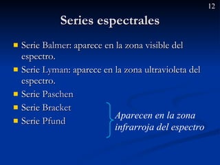 Series espectrales Serie  Balmer : aparece en la zona visible del espectro. Serie  Lyman : aparece en la zona ultravioleta del espectro. Serie  Paschen     Serie  Bracket Serie  Pfund Aparecen en la zona infrarroja del espectro 