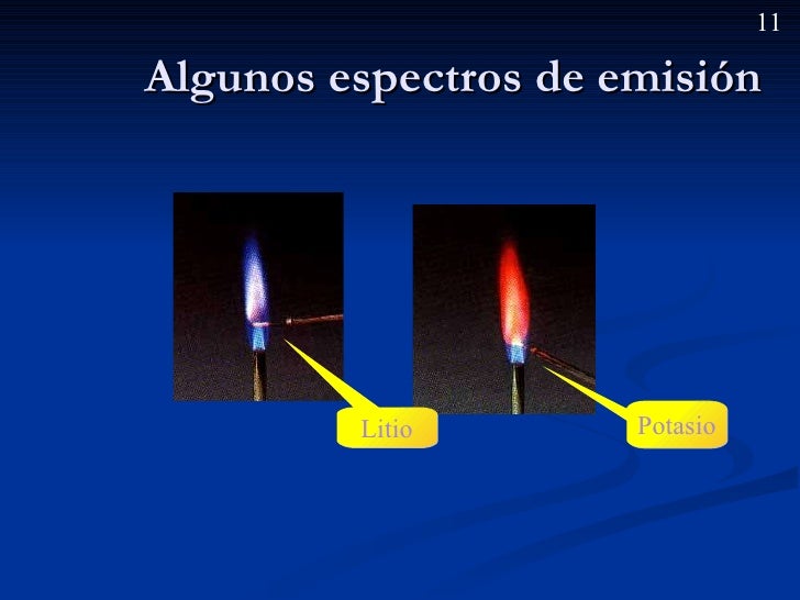 Resultado de imagen para espectro de emision del litio