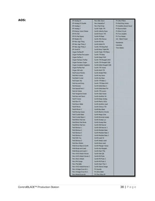 ControlBLADE™ Production Station 38 | P a g e
AOS:
 