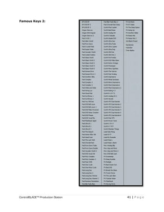 ControlBLADE™ Production Station 41 | P a g e
Famous Keys 2:
 