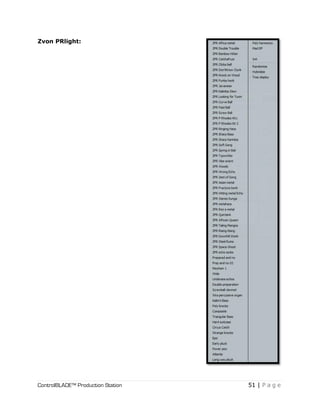 ControlBLADE™ Production Station 51 | P a g e
Zvon PRlight:
 
