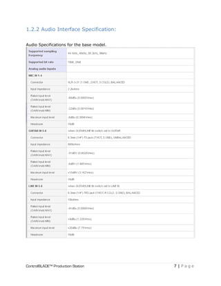 ControlBLADE™ Production Station 7 | P a g e
1.2.2 Audio Interface Specification:
Audio Specifications for the base model.
 