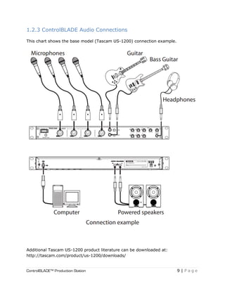 ControlBLADE™ Production Station 9 | P a g e
1.2.3 ControlBLADE Audio Connections
This chart shows the base model (Tascam US-1200) connection example.
Additional Tascam US-1200 product literature can be downloaded at:
http://tascam.com/product/us-1200/downloads/
 