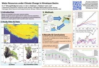 Water Resources under Climate Change in Himalayan Basins
H. Li1, 2(lihong2291@gmail.com); C.-Y. Xu1; S. Beldring3; L. Tallaksen1 and S. Jain4
1 Department of Geosciences, University of Oslo, Norway; 2 Norwegian Meteorological Institute, Norway;
3 Norwegian Water Resources and Energy Directorate, Norway; 4 National Institute of Hydrology, Roorkee, India
1.Introduction
Glaciers are essential in the water resources system.
Climate change has posed urgent tasks for water resources projections.
Reliable water resources projections are essential to society development.
Here we use a hydro-glacial model to predict water resources. Downscaling
EC-Earth
MPI RCA4
REMO
3. Methods
4.Results & Conclusions
(a) Beas (b) Chamkhar Chhu
(a) Climate: warming and uncertain precipitation.
(b) Less water is available due to climate change and
population growth.
(c) Population growth is roughly responsible for 40% of
the decline in water availability.
2.Study Sites & Data
10-yr moving annual T () and P ()
in the Chamkhar Chhu Basin
Water availability per capita in the
Chamkhar Chhu Basin and the Beas
Basin
without population growth
This study is funded by the
Research Council of Norway
through the project-JOINTINDNOR
(Project Number 203867) and the
Department of Science and
Technology, Govt. of India.
 