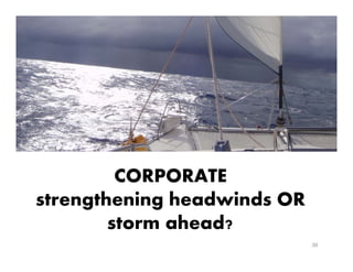 CORPORATE
strengthening headwinds OR
storm ahead?
39
 