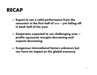 RECAP
54
1. Expect to see a solid performance from the
consumer in the first half of 2016 – yet tailing off
in back half of the year.
2. Corporates expected to see challenging year –
profits squeezed, margins decreasing and
exports decreasing.
3. Exogenous international factors unknown but
can have an impact on the global economy.
 