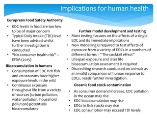 Implications for human health
Europrean Food Safety Authority
• EDC levels in food are too low
to be of major concern
• Typical Daily Intake (TDI) level
have been advised whilst
further investigation is
conducted
• “No consumer health risk” –
EFSA (2015)
Bioaccumulation in humans
• Consumption of EDC rich fish
and crustaceans have higher
exposure levels in the wild
• Continuous exposure
throughout life from a variety
of sources (urban pollution,
water pollution, household
pollution) potentially
bioaccumulates
Further model development and testing
• Most testing focuses on the affects of a single
EDC and its immediate implications
• New modelling is required to test affects of
exposure from a variety of EDCs in a numbers of
different forms – “The cocktail effect”
• Lifespan exposure and later life
bioaccumulation assessment is required
• Discrediting research conducted on animals as
an invalid comparison of human response to
EDCs, needs further investigation.
Oceanic food stock contamination
• As consumer demand increase, EDC pollution
in the ocean may rise
• EDC bioaccumulation may rise
• EDCs in fish stocks may rise
• EDC consumption may exceed TDI levels
 