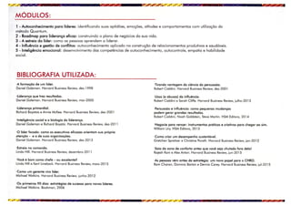 ,........ • , . f 1 111 f • . • • I I ' I I . l
MODULOS:
' I ' ' t I I
1 -Autoconhecimento para lfderes: identificando suas aptid6es, emoc;6es, atitudes e comportamentos com utilizac;ao do
metodo Quantum.
2 - Roadmap para lideranc;a eficaz: construindo o piano de neg6cios do sua vida.
3 -A estreia da lfder: como as pessoas aprendem a liderar.
4 - lnfluencia e gestao de conflitos: autoconhecimento aplicado no construc;ao de relacionamentos produtivos e saudaveis.
5 - lnteligencia emocional: desenvolvimento dos competencias de autoconhecimento, autocontrole, empatia e habilidade
social.
BIBLIOGRAFIA UTILIZADA:
·A formac;ao de um lider.
Daniel Goleman. Harvard Business Review, dez-1998
·Lideranc;a que traz resultados.
Daniel Goleman. Harvard Business Review, mar-2000
·Lideranc;a primordial.
Richard Boyatzis e Annie McKee. Harvard Business Review, dez-2001
·lnteligencia social ea biologic do lideranc;a.
Daniel Goleman e Richard Boyatzi. Harvard Business Review, dez-2011
·O lider focado: como os executivos eficazes orientam sua pr6pria
atenc;ao - e a de suas organizac;6es.
Daniel Goleman. Harvard Business Review, dez-2013
·Estreia no comando.
Linda Hill. Harvard Business Review, dezembro-2011
·Voce e born como chefe - ou excelente?
Linda Hille Kent Lineback. Harvard Business Review, maio-2015
·Como um gerente vira lfder.
Michael Watkins. Harvard Business Review, junho-2012
·Os primeiros 90 dias: estrategias de sucesso para novas lideres.
Michael Watkins. Bookman, 2006
·Tirando vantagem do ciencia do persuasao.
Robert Cialdini. Harvard Business Review, dez-2001
·Usos (e abusos) do influencia.
Robert Cialdini e Sarah Cliffe. Harvard Business Review, julho-2013
·Persuasao e influencia: como pequenas mudanc;as
podem gerar grandes resultados.
Robert Cialdini, Noah Goldstein, Steve Martin. HSM Editora, 2014
·Negocie para veneer: instrumentos praticos e criativos para chegar ao sim.
William Ury. HSM Editora, 2013
·Como criar um desempenho sustentavel.
Gretchen Spreitzer e Christine Porath. Harvard Business Review, jan-2012
·Saia do zona de conforto antes que voce seja chutado fora dela!
Rajesh Rani e Alex Anton. Harvard Business Review, jun-2015
·As pessoas vem antes do estrategia: um novo papal para o CHRO.
Ram Charan, Dominic Bartone Dennis Carey. Harvard Business Review, jul-2015
•• ~,.....~wwm1ww..111......................1m1...........~
 