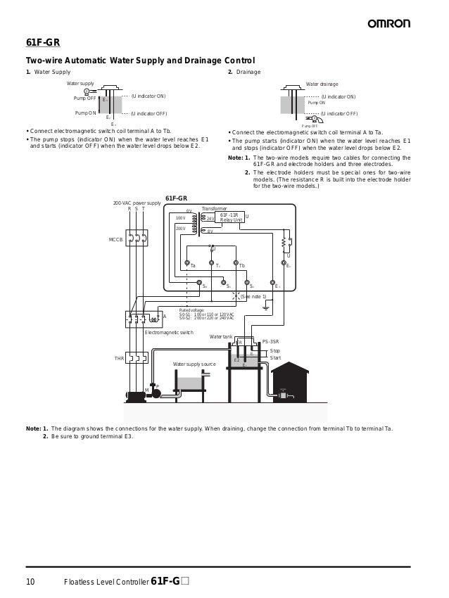61 F Floatless Level Controller Datasheet