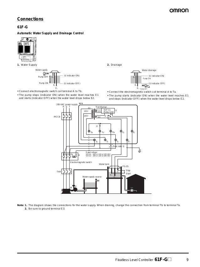 61f Floatless Level Controller Datasheet