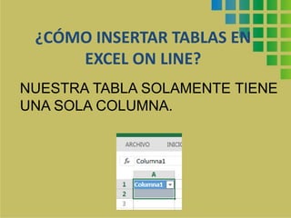 ¿CÓMO INSERTAR TABLAS EN 
EXCEL ON LINE? 
NUESTRA TABLA SOLAMENTE TIENE 
UNA SOLA COLUMNA. 
 