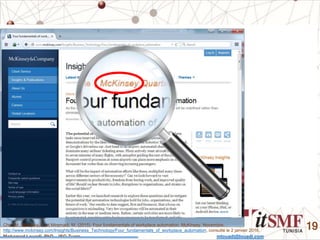 Mohamed Louadi, PhD – ISG-Tunis mlouadi@louadi.com
19Chui, M., Manyika, J. et Miremadi, M. (2015). Four fundamentals of workplace automation, McKinsey, Novembre,
http://www.mckinsey.com/Insights/Business_Technology/Four_fundamentals_of_workplace_automation, consulté le 2 janvier 2016.
 