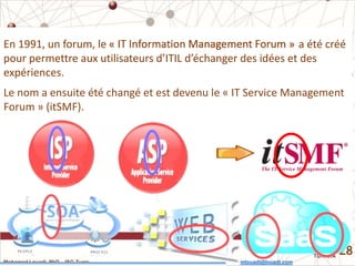 Mohamed Louadi, PhD – ISG-Tunis mlouadi@louadi.com
28
En 1991, un forum, le « IT Information Management Forum » a été créé
pour permettre aux utilisateurs d’ITIL d’échanger des idées et des
expériences.
Le nom a ensuite été changé et est devenu le « IT Service Management
Forum » (itSMF).
En 1991, un forum, le « IT Information Management Forum » a été créé
pour permettre aux utilisateurs d’ITIL d’échanger des idées et des
expériences.
 