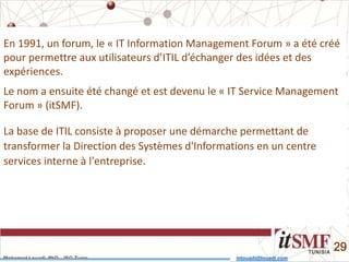Mohamed Louadi, PhD – ISG-Tunis mlouadi@louadi.com
29
La base de ITIL consiste à proposer une démarche permettant de
transformer la Direction des Systèmes d'Informations en un centre
services interne à l'entreprise.
En 1991, un forum, le « IT Information Management Forum » a été créé
pour permettre aux utilisateurs d’ITIL d’échanger des idées et des
expériences.
Le nom a ensuite été changé et est devenu le « IT Service Management
Forum » (itSMF).
 