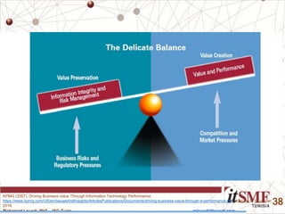 Mohamed Louadi, PhD – ISG-Tunis mlouadi@louadi.com
38
38
KPMG (2007). Driving Business value Through Information Technology Performance,
https://www.kpmg.com/US/en/IssuesAndInsights/ArticlesPublications/Documents/driving-business-value-through-it-performance.pdf, consulté le 19 janvier
2016.
 