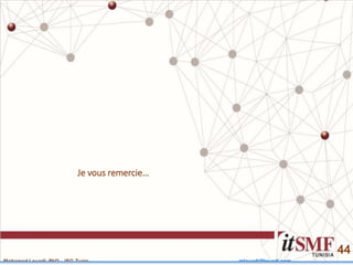 Mohamed Louadi, PhD – ISG-Tunis mlouadi@louadi.com
44
Je vous remercie…
 
