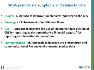 Work plan clusters, options and status to date
 Quality - I. Options to improve Rio markers’ reporting to the CRS
 Cover...