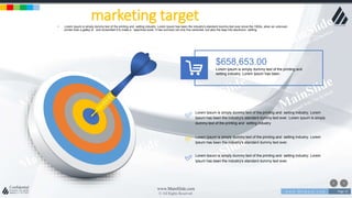 w w w . D o m a i n . c o m Page 25
www.MainSlide.com
© All Rights Reserved.
Confidential
research marketing target• Lorem Ipsum is simply dummy text of the printing and setting industry. Lorem Ipsum has been the industry's standard dummy text ever since the 1500s, when an unknown
printer took a galley of and scrambled it to make a specimen book. It has survived not only five centuries, but also the leap into electronic setting.
Lorem Ipsum is simply dummy text of the printing and setting industry. Lorem
Ipsum has been the industry's standard dummy text ever. Lorem Ipsum is simply
dummy text of the printing and setting industry
Lorem Ipsum is simply dummy text of the printing and
setting industry. Lorem Ipsum has been
$658,653.00
Lorem Ipsum is simply dummy text of the printing and setting industry. Lorem
Ipsum has been the industry's standard dummy text ever.
Lorem Ipsum is simply dummy text of the printing and setting industry. Lorem
Ipsum has been the industry's standard dummy text ever.
 