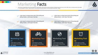 w w w . D o m a i n . c o m Page 26
www.MainSlide.com
© All Rights Reserved.
Confidential
Marketing Facts• Lorem Ipsum is simply dummy text of the printing and setting industry. Lorem Ipsum has been the industry's standard dummy text ever since the 1500s, when an unknown printer took a galley
of and scrambled it to make a specimen book. It has survived not only five centuries, but also the leap into electronic setting.
Marketing Fact
04
Lorem Ipsum is simply
dummy text of the printing
and setting.
Marketing Fact
01
Lorem Ipsum is simply
dummy text of the printing
and setting.
Marketing Fact
03
Lorem Ipsum is simply
dummy text of the printing
and setting.
Marketing Fact
02
Lorem Ipsum is simply
dummy text of the printing
and setting.
Lorem Ipsum is simply dummy text of the printing and
setting industry. Lorem Ipsum has been.
Lorem Ipsum is simply dummy text of the printing and
setting industry. Lorem Ipsum has been.
Lorem Ipsum is simply dummy text of the printing and
setting industry. Lorem Ipsum has been.
Lorem Ipsum is simply dummy text of the printing and
setting industry. Lorem Ipsum has been.
 