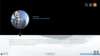 w w w . D o m a i n . c o m Page 30
www.MainSlide.com
© All Rights Reserved.
Confidential
Maecenas sed diam eget risus varius blandit sit amet non magna. Nulla vitae elit libero, a pharetra augue. Curabitur blandit tempus porttitor.
Nullam quis risus eget urna mollis ornare vel eu leo. Maecenas sed diam eget risus varius blandit sit amet non magna. Sed posuere consectetur
est at lobortis. Curabitur blandit tempus porttitor. Maecenas sed diam eget risus varius blandit sit amet non magna. Nulla vitae elit libero, a
pharetra augue. Curabitur blandit tempus porttitor.
Aidan Balawan
Chief Executive Officer
><
 