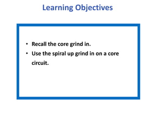 6 1 Strengthen the Core | PPTX