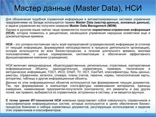 Тема 6 2 | PPT