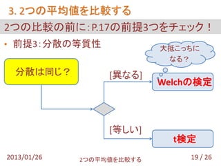 3. 2つの平均値を比較する
2つの比較の前に：P.17の前提3つをチェック！
• 前提3：分散の等質性               大抵こっちに
                            なる？
  分散は同じ？          [異なる]
                           Welchの検定



                  [等しい]
                             t検定
2013/01/26   2つの平均値を比較する       19 / 26
 