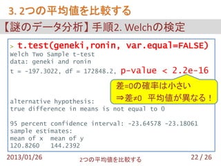 3. 2つの平均値を比較する
【謎のデータ分析】 手順2. Welchの検定
> t.test(geneki,ronin,           var.equal=FALSE)
Welch Two Sample t-test
data: geneki and ronin
t = -197.3022, df = 172848.2,   p-value < 2.2e-16
                            差=0の確率は小さい
alternative hypothesis:     ⇒差≠0 平均値が異なる！
true difference in means is not equal to 0

95 percent confidence interval: -23.64578 -23.18061
sample estimates:
mean of x mean of y
120.8260   144.2392
2013/01/26        2つの平均値を比較する                    22 / 26
 