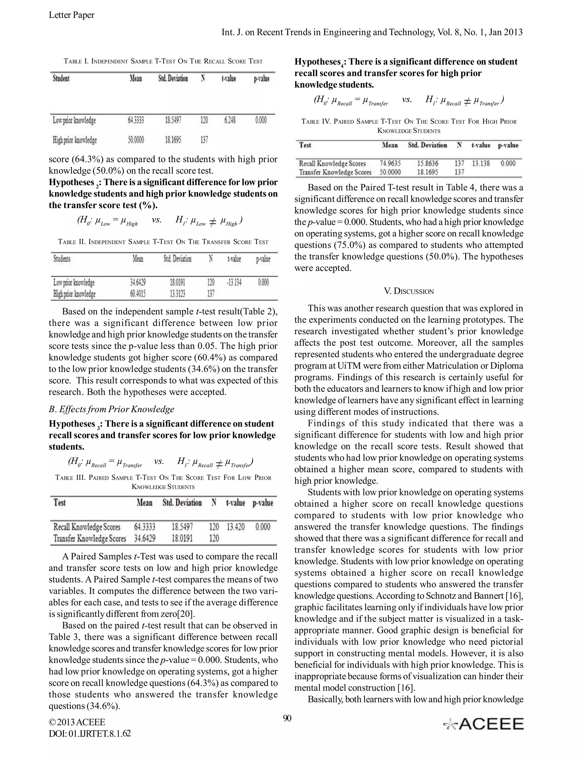Letter Paper
Int. J. on Recent Trends in Engineering and Technology, Vol. 8, No. 1, Jan 2013
Hypotheses4: There is a significant difference on student
recall scores and transfer scores for high prior
knowledge students.
(H0: µRecall = µTransfer vs. H1: µRecall µTransfer )

TABLE I. INDEPENDENT SAMPLE T-TEST O N T HE RECALL SCORE TEST

TABLE IV. PAIRED SAMPLE T-T EST ON THE SCORE T EST FOR HIGH PRIOR
KNOWLEDGE STUDENTS

score (64.3%) as compared to the students with high prior
knowledge (50.0%) on the recall score test.
Hypotheses 2: There is a significant difference for low prior
knowledge students and high prior knowledge students on
the transfer score test (%).
(H0: µLow = µHigh vs. H1: µLow
µHigh )

Based on the Paired T-test result in Table 4, there was a
significant difference on recall knowledge scores and transfer
knowledge scores for high prior knowledge students since
the p-value = 0.000. Students, who had a high prior knowledge
on operating systems, got a higher score on recall knowledge
questions (75.0%) as compared to students who attempted
the transfer knowledge questions (50.0%). The hypotheses
were accepted.

TABLE II. I NDEPENDENT SAMPLE T-TEST ON THE TRANSFER SCORE TEST

V. DISCUSSION
This was another research question that was explored in
the experiments conducted on the learning prototypes. The
research investigated whether student’s prior knowledge
affects the post test outcome. Moreover, all the samples
represented students who entered the undergraduate degree
program at UiTM were from either Matriculation or Diploma
programs. Findings of this research is certainly useful for
both the educators and learners to know if high and low prior
knowledge of learners have any significant effect in learning
using different modes of instructions.
Findings of this study indicated that there was a
significant difference for students with low and high prior
knowledge on the recall score tests. Result showed that
students who had low prior knowledge on operating systems
obtained a higher mean score, compared to students with
high prior knowledge.
Students with low prior knowledge on operating systems
obtained a higher score on recall knowledge questions
compared to students with low prior knowledge who
answered the transfer knowledge questions. The findings
showed that there was a significant difference for recall and
transfer knowledge scores for students with low prior
knowledge. Students with low prior knowledge on operating
systems obtained a higher score on recall knowledge
questions compared to students who answered the transfer
knowledge questions. According to Schnotz and Bannert [16],
graphic facilitates learning only if individuals have low prior
knowledge and if the subject matter is visualized in a taskappropriate manner. Good graphic design is beneficial for
individuals with low prior knowledge who need pictorial
support in constructing mental models. However, it is also
beneficial for individuals with high prior knowledge. This is
inappropriate because forms of visualization can hinder their
mental model construction [16].
Basically, both learners with low and high prior knowledge

Based on the independent sample t-test result(Table 2),
there was a significant difference between low prior
knowledge and high prior knowledge students on the transfer
score tests since the p-value less than 0.05. The high prior
knowledge students got higher score (60.4%) as compared
to the low prior knowledge students (34.6%) on the transfer
score. This result corresponds to what was expected of this
research. Both the hypotheses were accepted.
B. Effects from Prior Knowledge
Hypotheses 3: There is a significant difference on student
recall scores and transfer scores for low prior knowledge
students.
(H0: µRecall = µTransfer vs. H1: µRecall µTransfer)
TABLE III. PAIRED SAMPLE T-TEST O N T HE SCORE TEST FOR LOW PRIOR
KNOWLEDGE STUDENTS

A Paired Samples t-Test was used to compare the recall
and transfer score tests on low and high prior knowledge
students. A Paired Sample t-test compares the means of two
variables. It computes the difference between the two variables for each case, and tests to see if the average difference
is significantly different from zero[20].
Based on the paired t-test result that can be observed in
Table 3, there was a significant difference between recall
knowledge scores and transfer knowledge scores for low prior
knowledge students since the p-value = 0.000. Students, who
had low prior knowledge on operating systems, got a higher
score on recall knowledge questions (64.3%) as compared to
those students who answered the transfer knowledge
questions (34.6%).
© 2013 ACEEE
DOI: 01.IJRTET.8.1.62

90

 