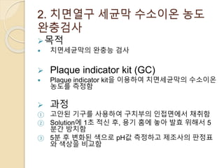 2. 치면열구 세균막 수소이온 농도
완충검사
목적
 치면세균막의 완충능 검사
 Plaque indicator kit (GC)
 Plaque indicator kit을 이용하여 치면세균막의 수소이온
농도를 측정함
 과정
① 고안된 기구를 사용하여 구치부의 인접면에서 채취함
② Solution에 1초 적신 후, 용기 홈에 놓아 발효 위해서 5
분간 방치함
③ 5분 후 변화된 색으로 pH값 측정하고 제조사의 판정표
와 색상을 비교함
 