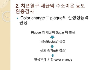2. 치면열구 세균막 수소이온 농도
완충검사
 Color change로 plaque의 산생성능력
판정
Plaque 의 세균이 Sugar 에 반응
젖산(lactate) 생성
산도 증가(pH 감소)
반응액에 의한 color change
 