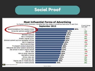 Social Proof 
 