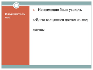 Изъяснитель
ное
1. Невозможно было увидеть
всё, что вальдшнеп достал из-под
листвы.
 