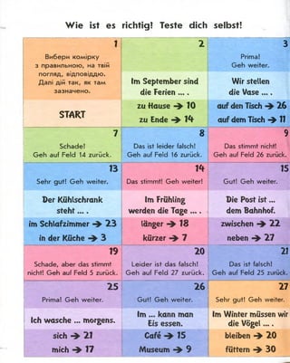 Wie ist es richtig? Teste dich selbst!
1 2 3
Вибери комірку
з правильною, на твій
Prima!
Geh weiter.
погляд, В ІД П О В ІД Д Ю .
Далі дій так, як там
зазначено.
Im September sind
die Ferien ....
Wir stellen
die Vase....
START
zu Hause 10 auf den Tisch 26
zu Ende 14- auf dem Tisch 4 11
7 8 9
Schade!
Geh auf Feld 14 zurück.
Das ist leider falsch!
Geh auf Feld 16 zurück.
Das stimmt nicht!
Geh auf Feld 26 zurück.
13 1* 15
Sehr gut! Geh weiter. Das stimmt! Geh weiter! Gut! Geh weiter.
Der Kühlschrank
steht....
Im Frühling
werden die Tage ....
Die Post ist...
dem Bahnhof.
im Schlafzimmer 23 länger 18 zwischen 22
in der Küche 3 kürzer 7 neben 27
19 20 21
Schade, aber das stimmt
nicht! Geh auf Feld 5 zurück.
Leider ist das falsch!
Geh auf Feld 27 zurück.
Das ist falsch!
Geh auf Feld 25 zurück.
25 26 27
Prima! Geh weiter. Gut! Geh weiter. Sehr gut! Geh weiter.
Ich wasche ... morgens.
Im ... kann man
Eis essen.
Im Winter müssen wir
die Vögel....
sich 21 Cafe 15 bleiben 20
mich 17 Museum 9 füttern 30
 