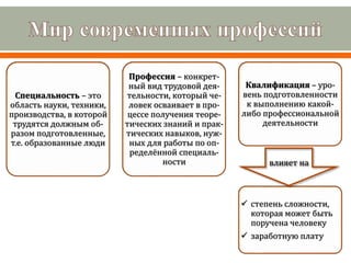 Специальность – это
область науки, техники,
производства, в которой
трудятся должным об-
разом подготовленные,
т.е. образованные люди
Профессия – конкрет-
ный вид трудовой дея-
тельности, который че-
ловек осваивает в про-
цессе получения теоре-
тических знаний и прак-
тических навыков, нуж-
ных для работы по оп-
ределённой специаль-
ности
Квалификация – уро-
вень подготовленности
к выполнению какой-
либо профессиональной
деятельности
 степень сложности,
которая может быть
поручена человеку
 заработную плату
влияет на
 